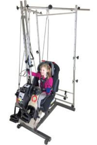 childquadriciserunit